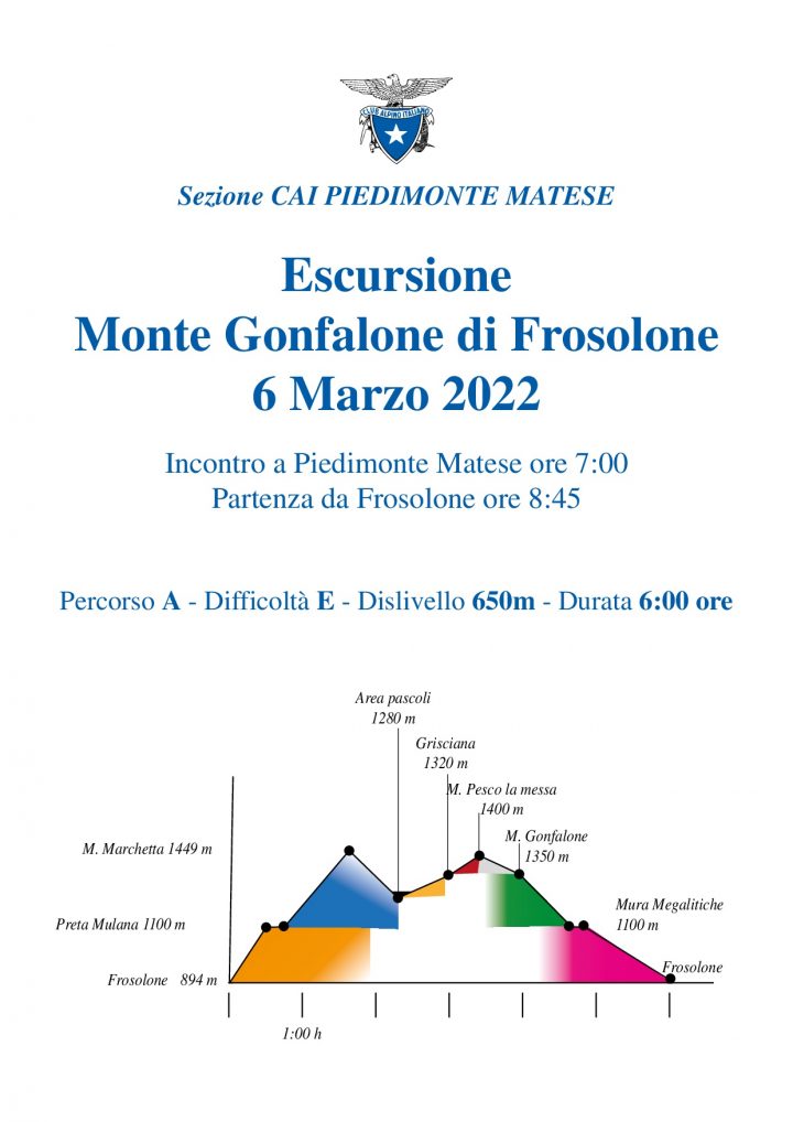 Domenica 06/03/2022 - Monte Gonfalone di Frosolone