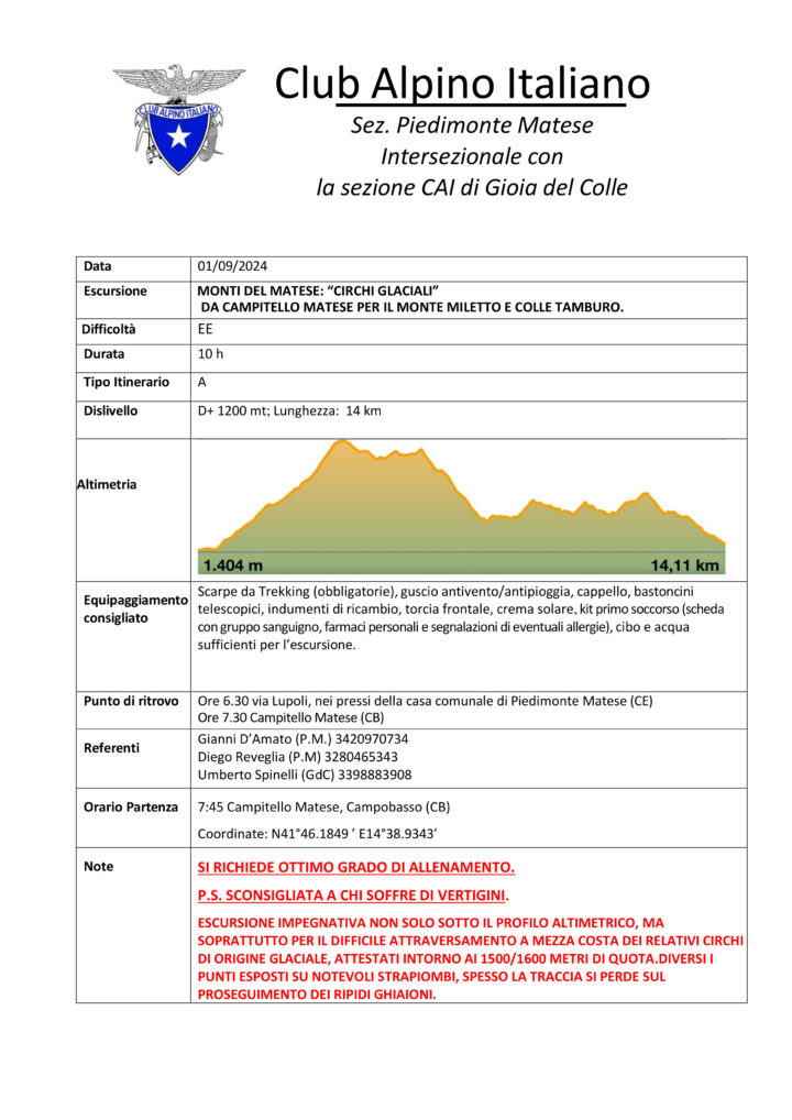 01/09/2024 – MONTI DEL MATESE “CIRCHI GLACIALI”