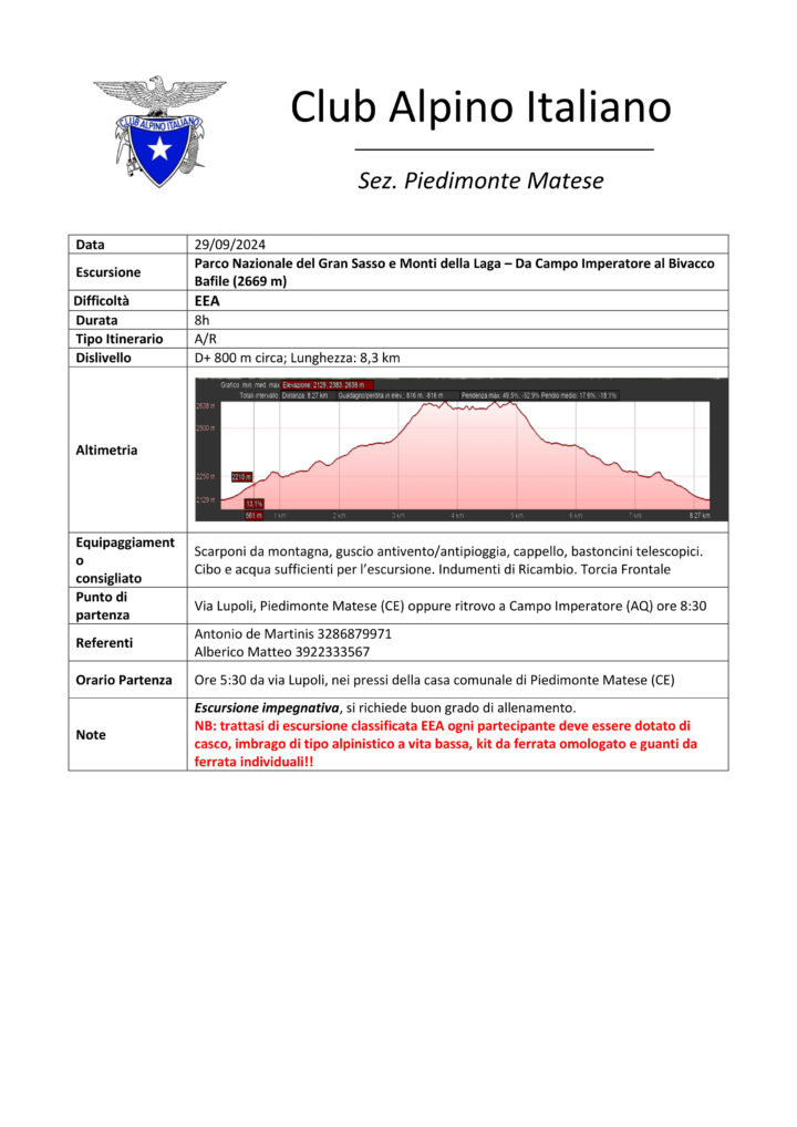 29/09/2024 – Parco Nazionale del Gran Sasso e Monti della Laga