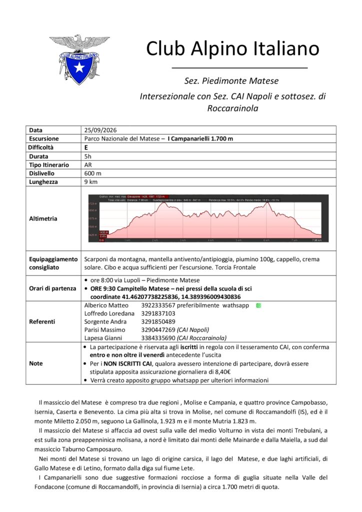 Domenica 25/10/2026 - Parco Nazionale del Matese – I Campanarielli 1.700 m campanarielli